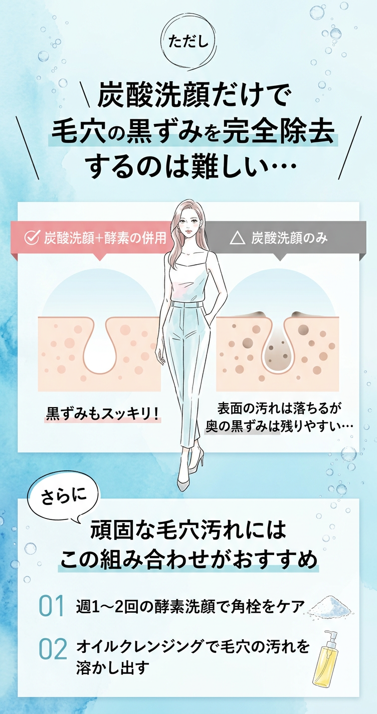 炭酸洗顔の限界と組み合わせケアの提案